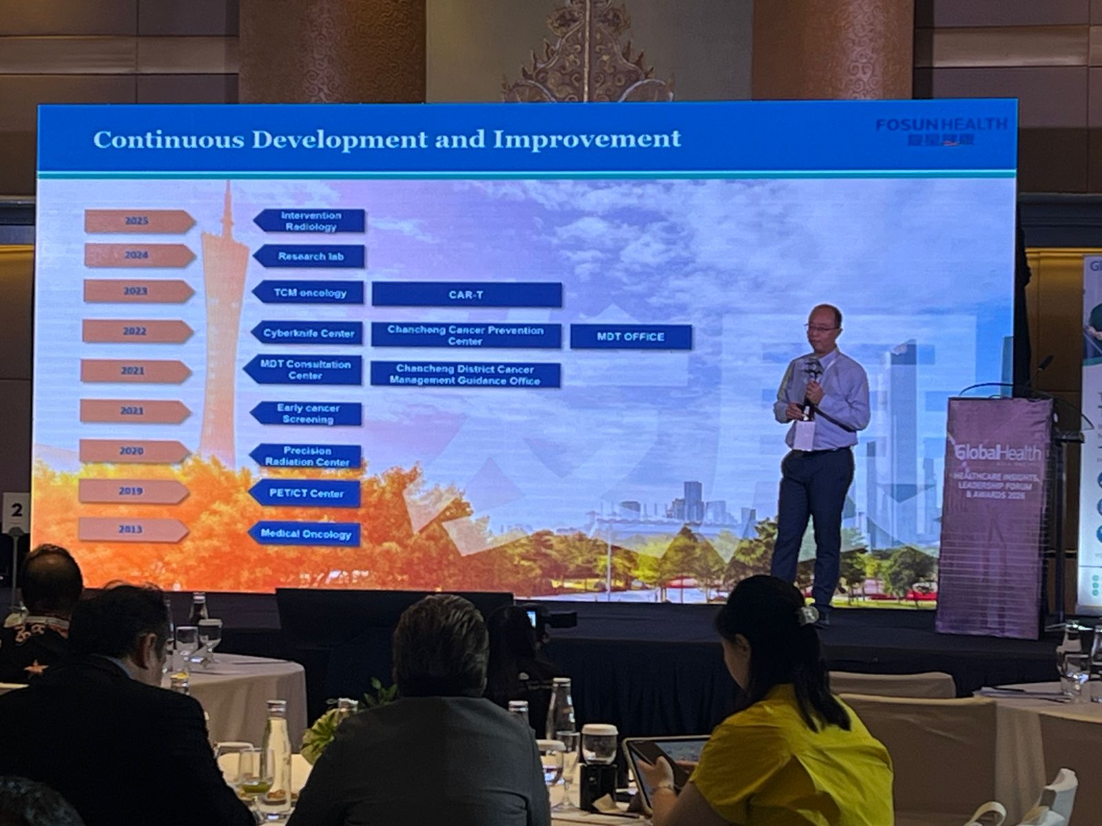 Forum GlobalHealth 2026